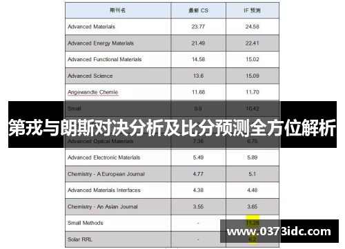 第戎与朗斯对决分析及比分预测全方位解析