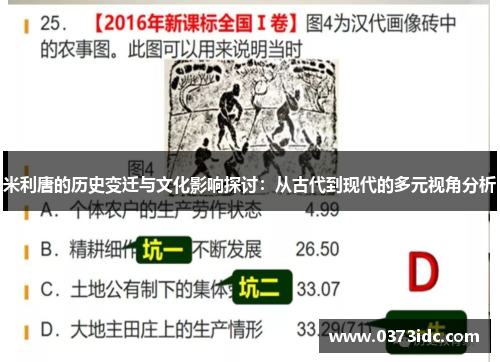 米利唐的历史变迁与文化影响探讨：从古代到现代的多元视角分析